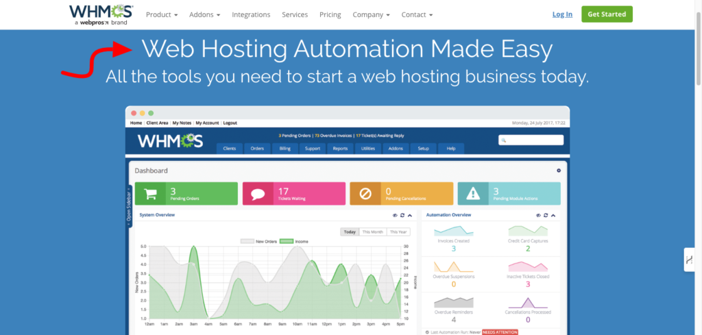 WHMCS Hosting Integration Transforms