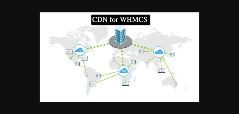 CDN for WHMCS: Skyrocket Sales Overnight